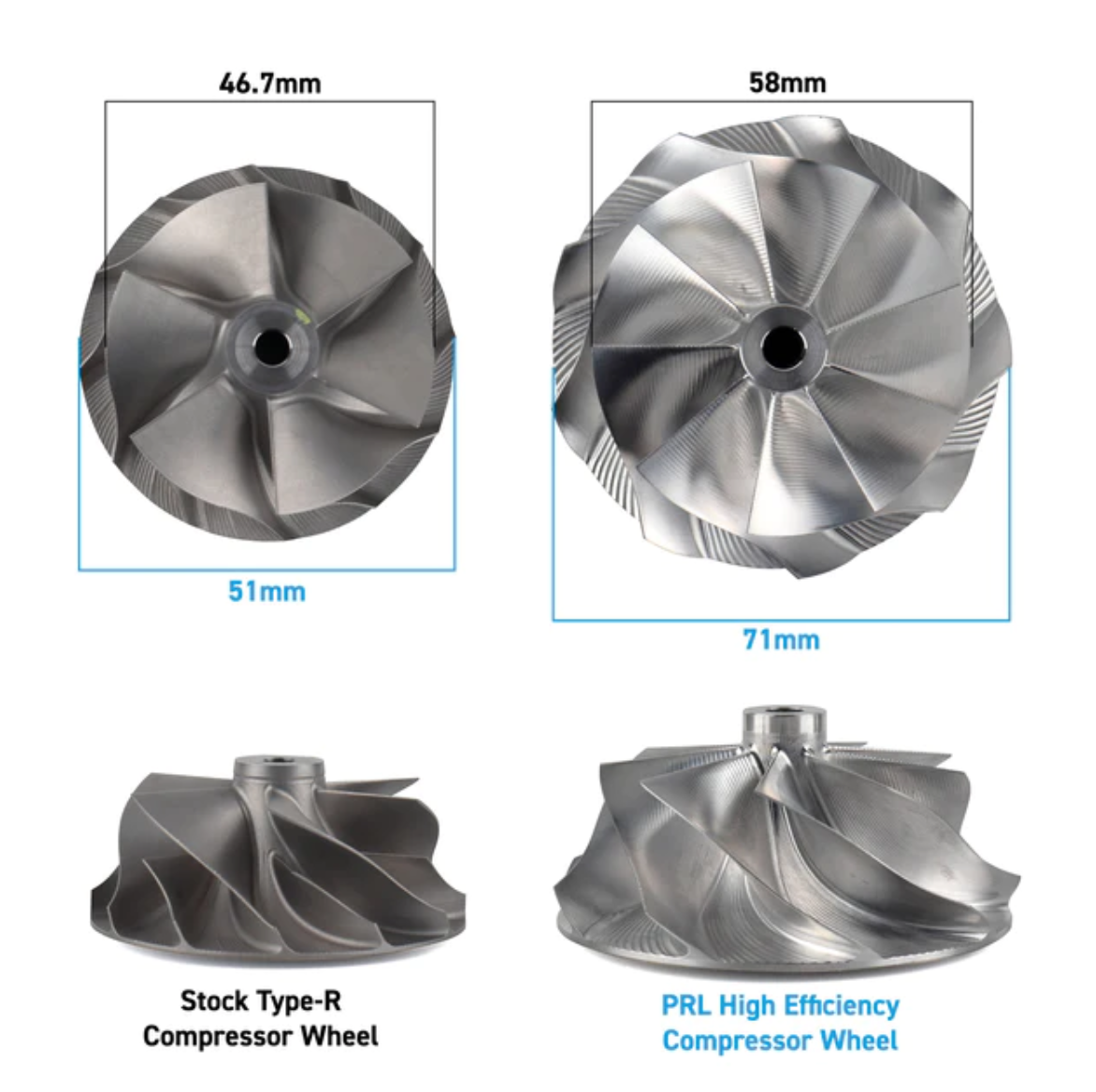 PRL 2.0T P700 Drop In Turbocharger Upgrade